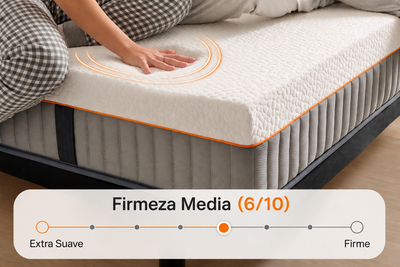 Ormu Premium